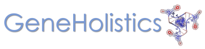 GeneHolistics